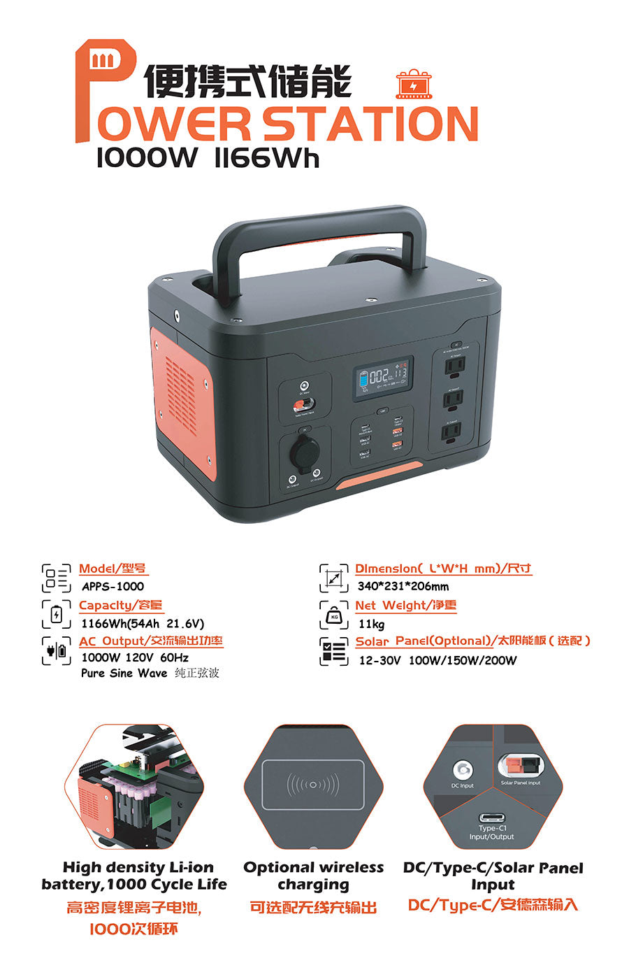 Portable power bank APPS-1000