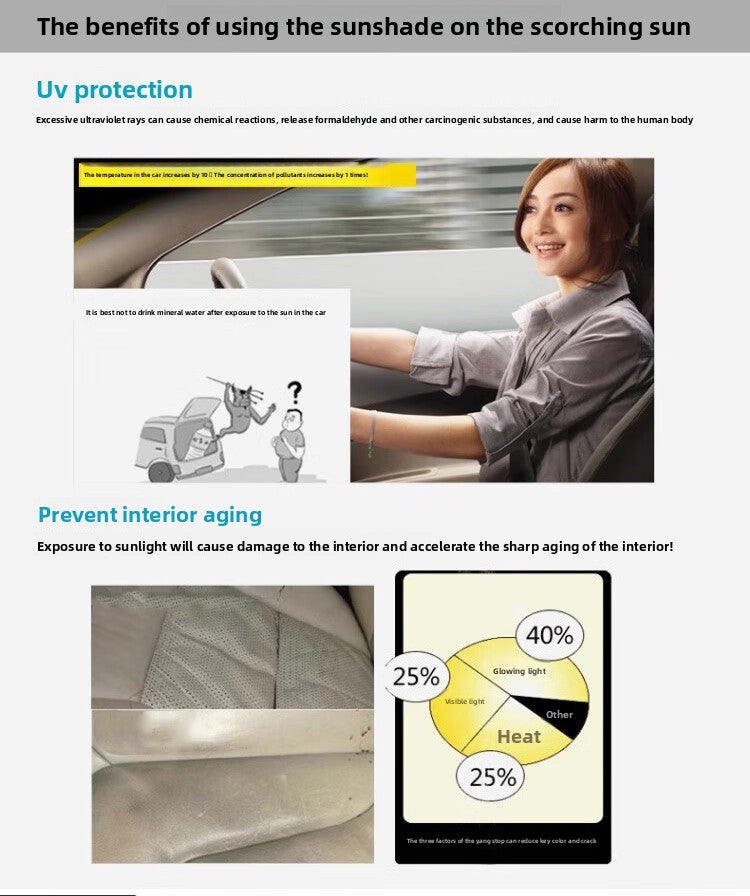 Car Silver Coating Sunshade Sun Protection Sunshade Board Mat Curtain Front Shield Thickened Heat Insulation Front Sunshade Board One Piece
