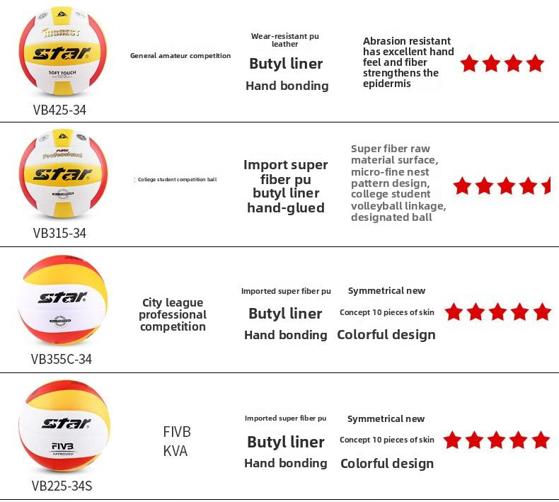 Authentic Star Volleyball for Middle School Entrance Exam, Standard Size 5 Hard Volleyball VB4025-34
