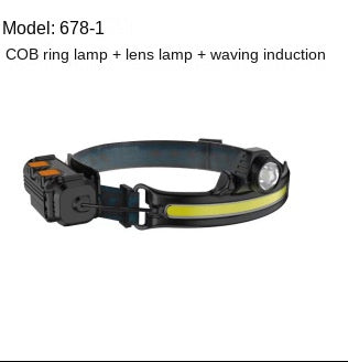 New Arrival USB Charging Waterproof Dual Light Source Night Running Head-Mounted Light Outdoor Mountaineering Wild Camping Induction Headlamp