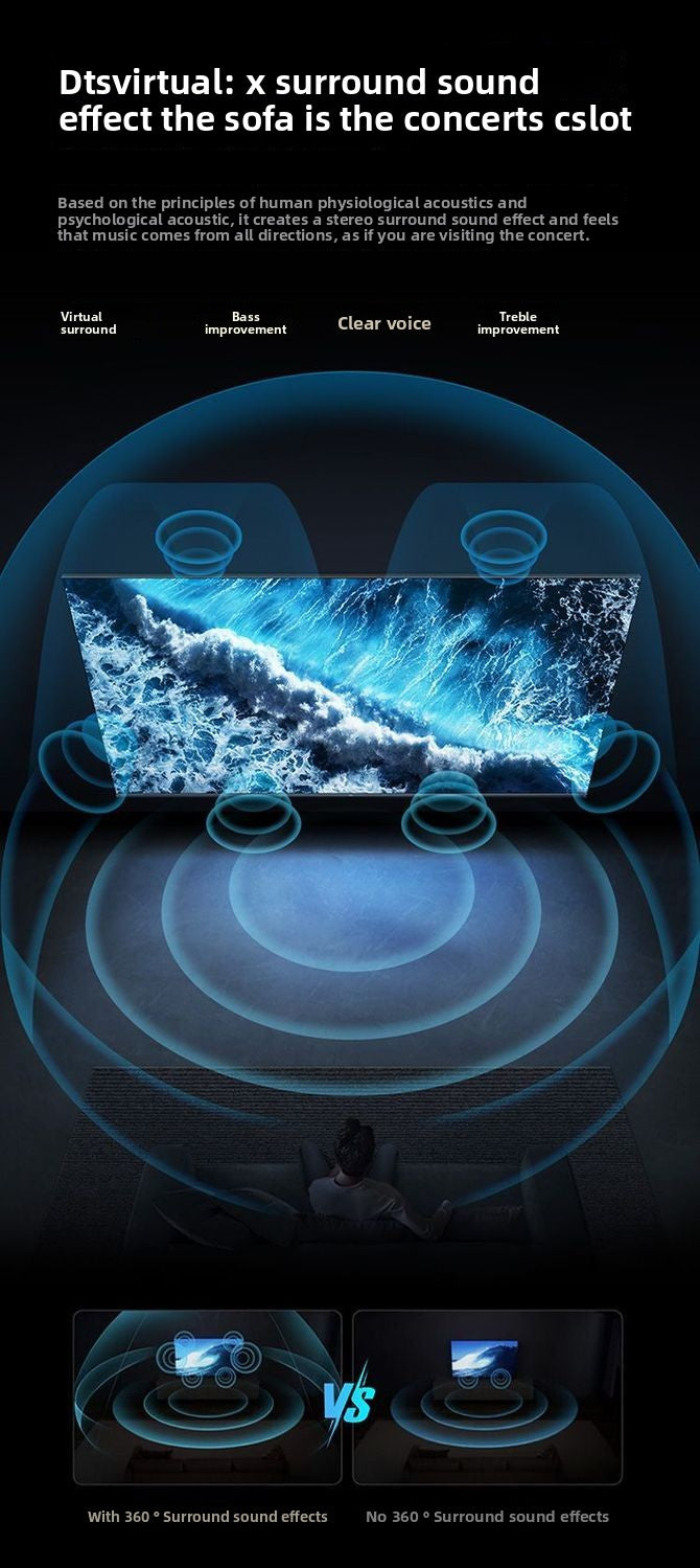TCL TV 65-Inch 120Hz High Refresh MEMC Anti-Shake Eye Protection 2gb + 32gb Large Memory TV V8l