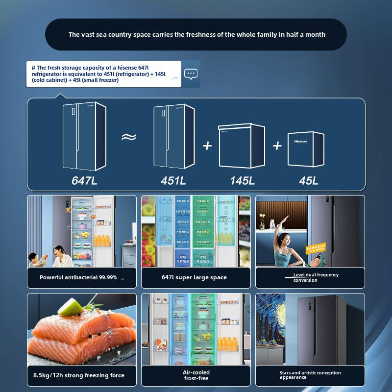 Hisense 647 Liters Double-Door Refrigerator First-Class Double Frequency Conversion Energy Saving Large Capacity Air Cooling Frostless Household Refrigerator