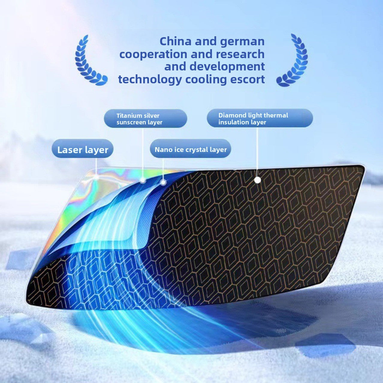 Car Sunshade Summer Sunshade Heat Insulation Front Shield