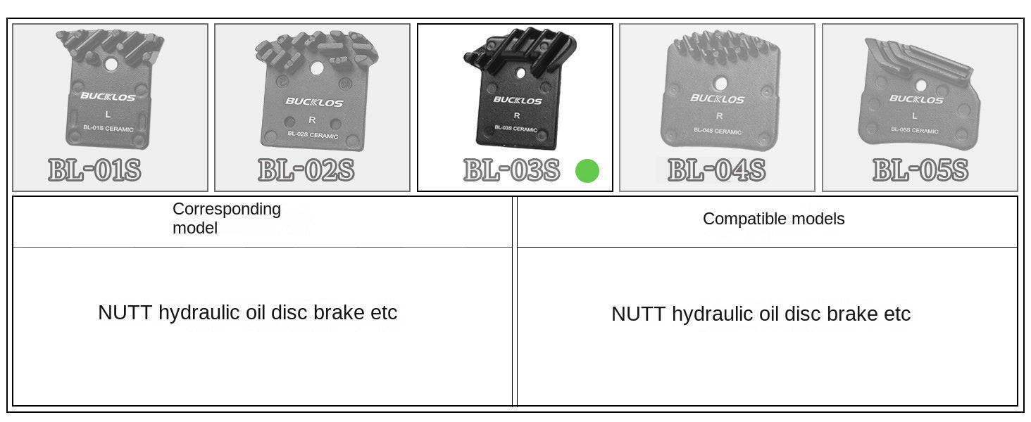 BUCKLOS Mountain Bike Brake Pads Ceramic Cooling Disc Brake Pads N03A/N04C/L05A/J04C