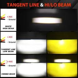 30W High Low Beam Dual Color White Yellow Motorcycle Headlight Fog Driving Lamps Spotlight