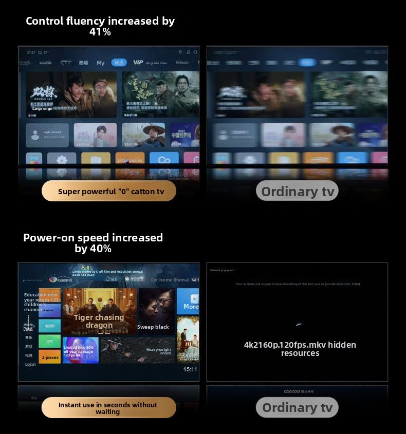 Large Screen Borderless Full Screen Ace 100inch Voice Control TV Ultra Clear Eye Protection Wall Mount 85/75/65/ 55inch