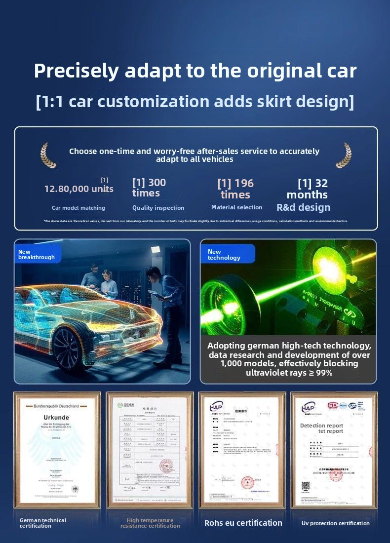 Car Summer Sun-Proof Front Shield Shading Sunscreen Heat Insulation Artifact for Car Block Sunshade Cover Car Explosion-Proof Sun-Proof