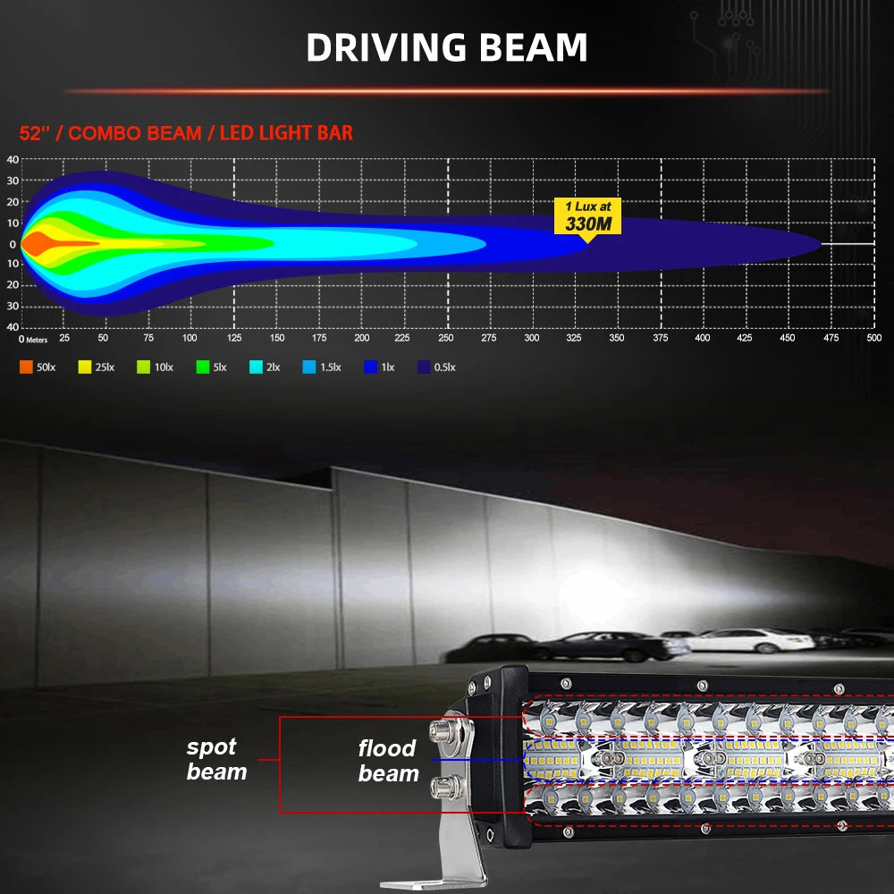 New 12D Tri Row Curved Led Offroad Light Bar, 32" 42" 50" 52" 22 inch 42 Pulgadas Barra Led Curvada