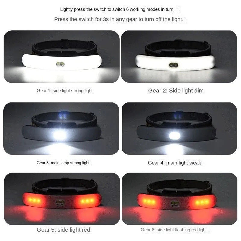 Floodlight Cob Headlight Outdoor Riding Head-Mounted Run Light USB Rechargeable LED Highlight Warning Light