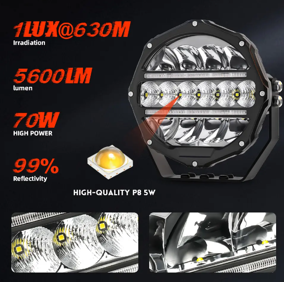 Newest Offroad Light with High Low Beam 140W 1260M 7 Inch 24 Volt Truck Lamp Led Light for 4X4 Off-road