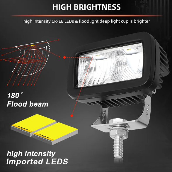 High power Square Led Work Light 3 inch Side Light Color Led Pods 4x4 High Low Beam Motorcycle 20W Led Work Light