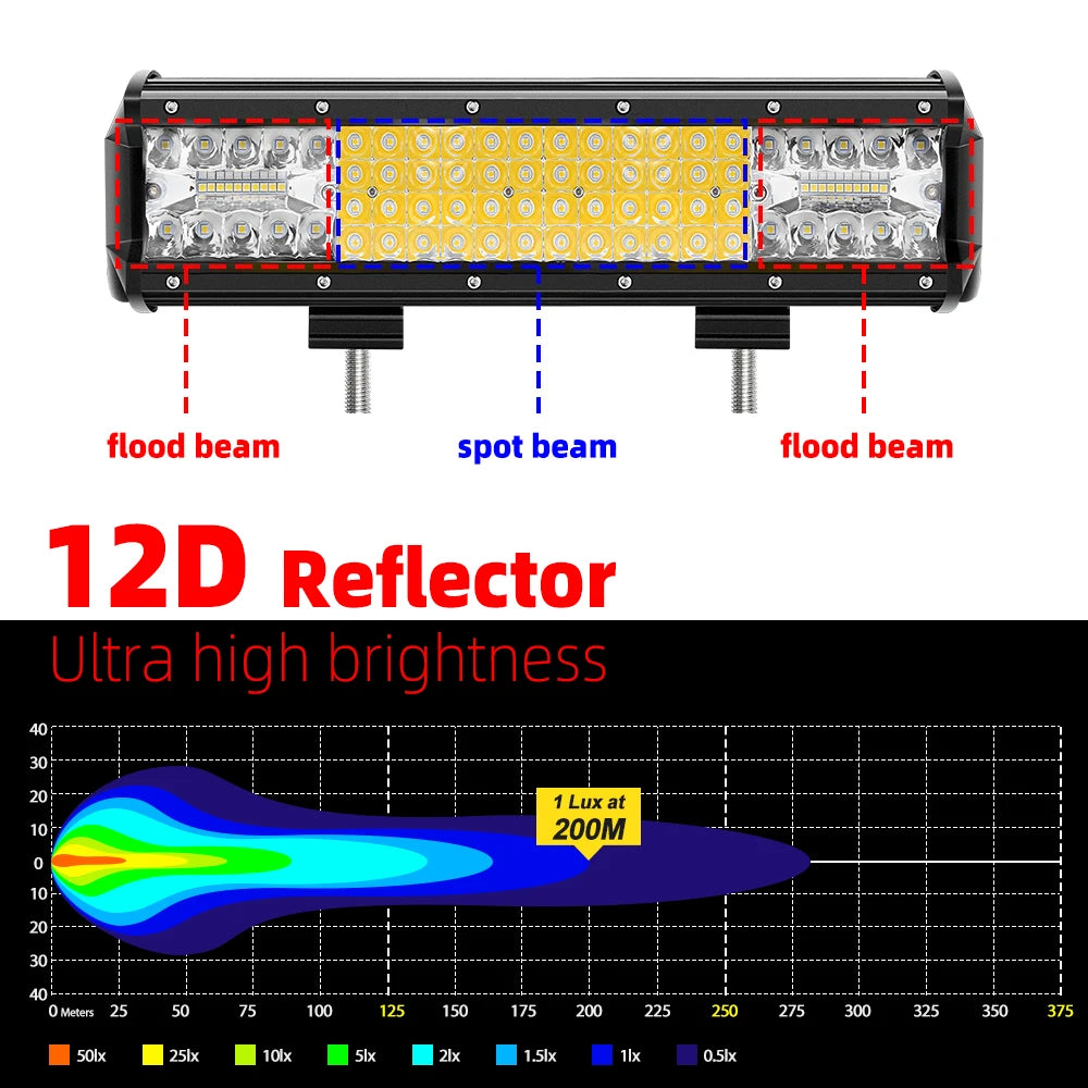 Quad Led Light Bar Para Suzuki Jimny 12v 24v Four Row 50cm 30cm 4x4 Barra Led for Jeep