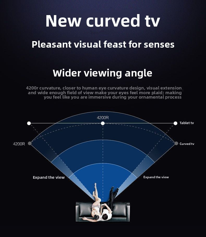 2025 Top New Original Imported Frameless 100inch TV 85/65/75/55 HD Voice Full Screen