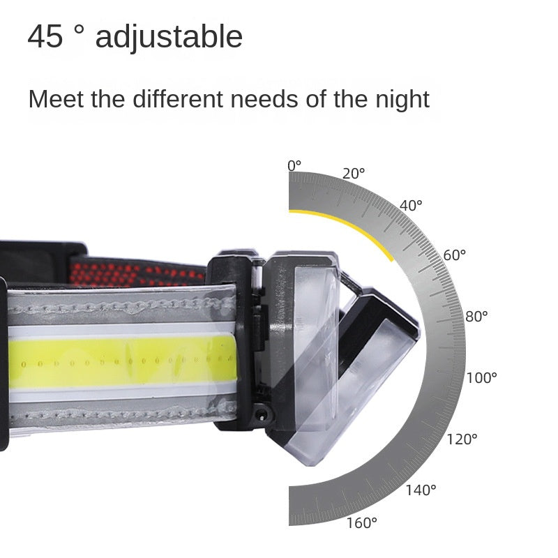 Outdoor Head Lamp Bicycle Riding Light Mountaineering Camping Fishing USB Headlamp Cob Far and near Light with Taillight