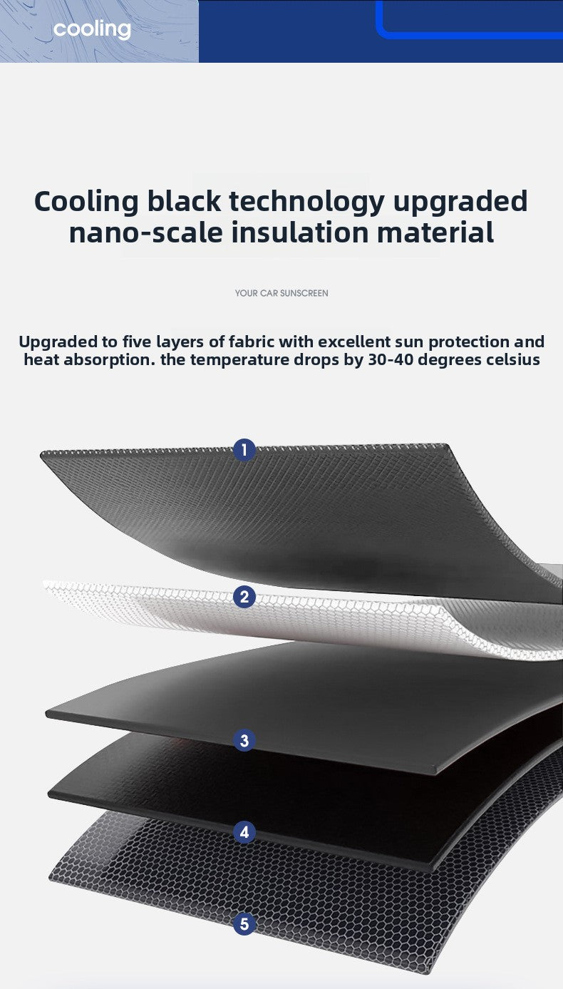 Car Sunshade Umbrella Car Front Windshield Sun Protection Heat Insulation Board Retractable Universal Front Car Sunshade