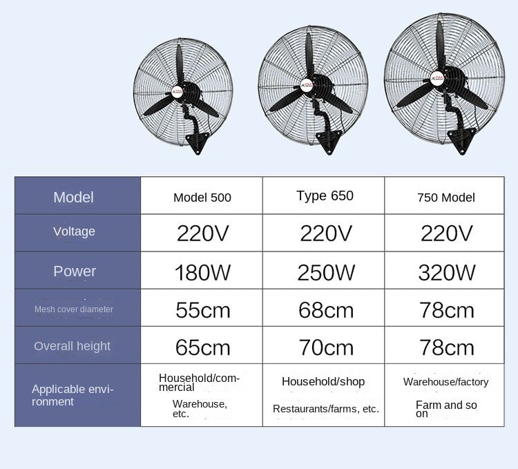 Industrial Wall Fan 750mm 30inch