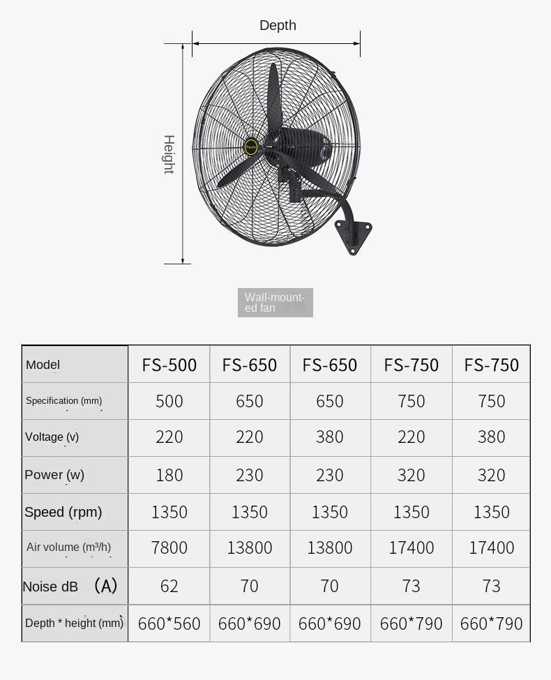 Industrial Wall Mount Fan Standing Fan 30inch 26inch 22inch