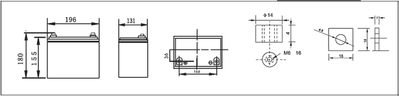 12V 33AH