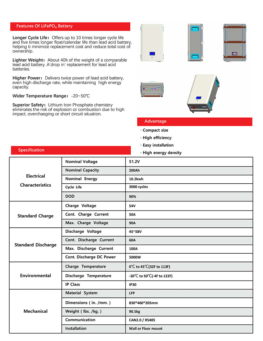 Power Wall 48V200Ah